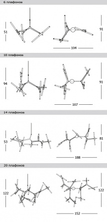 Люстра Agnes 6 фото 3